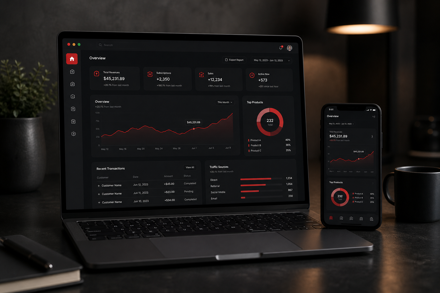 Business dashboard shown on laptop and phone